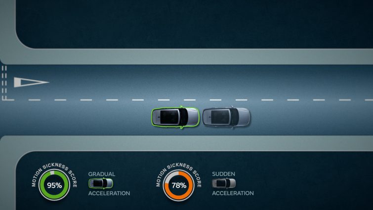 Jaguar Land Rover - rau de miscare