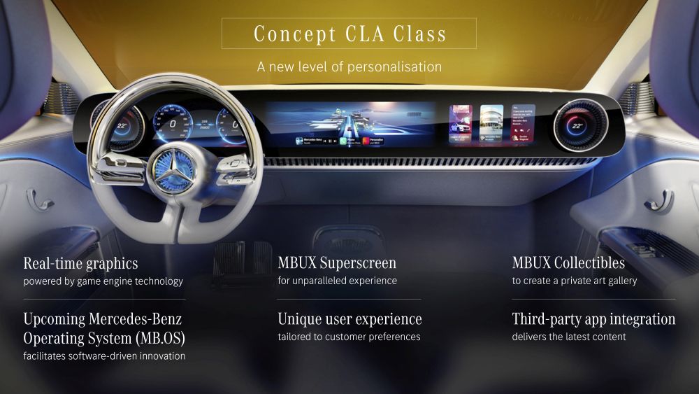 Mercedes CLA Concept Munchen IAA 2023