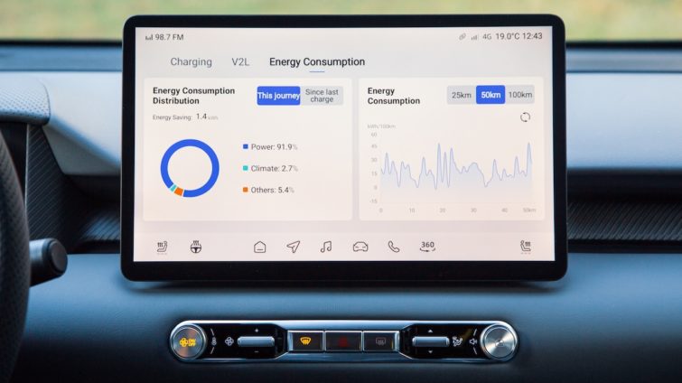 MGS5 EV - test drive