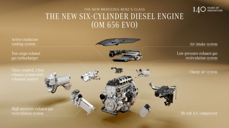 Mercedes S-Class facelift 2026