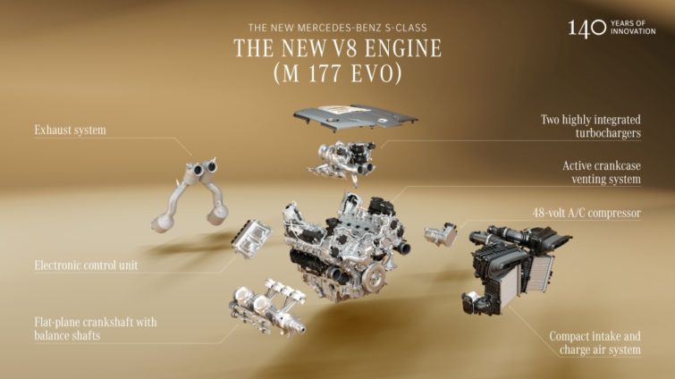 Mercedes S-Class facelift 2026