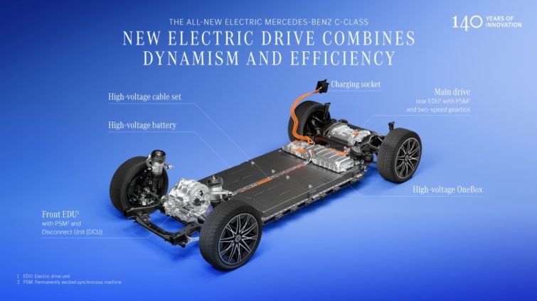 Mercedes C-Class EQ 2026