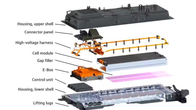 sistemul full hibrid VW Golf, VW T-Roc